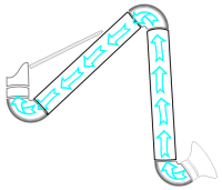 fume extraction arm Oskar - airflow
